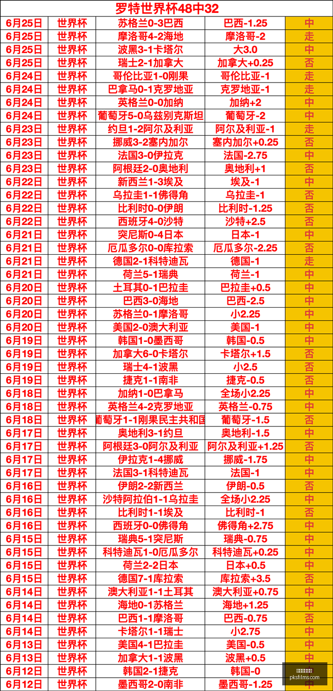 环浙骑行嵊,州赛事完美,落幕,星空体育官网,星空体育App,星空体育平台,星空体育网页版,星空体育官方